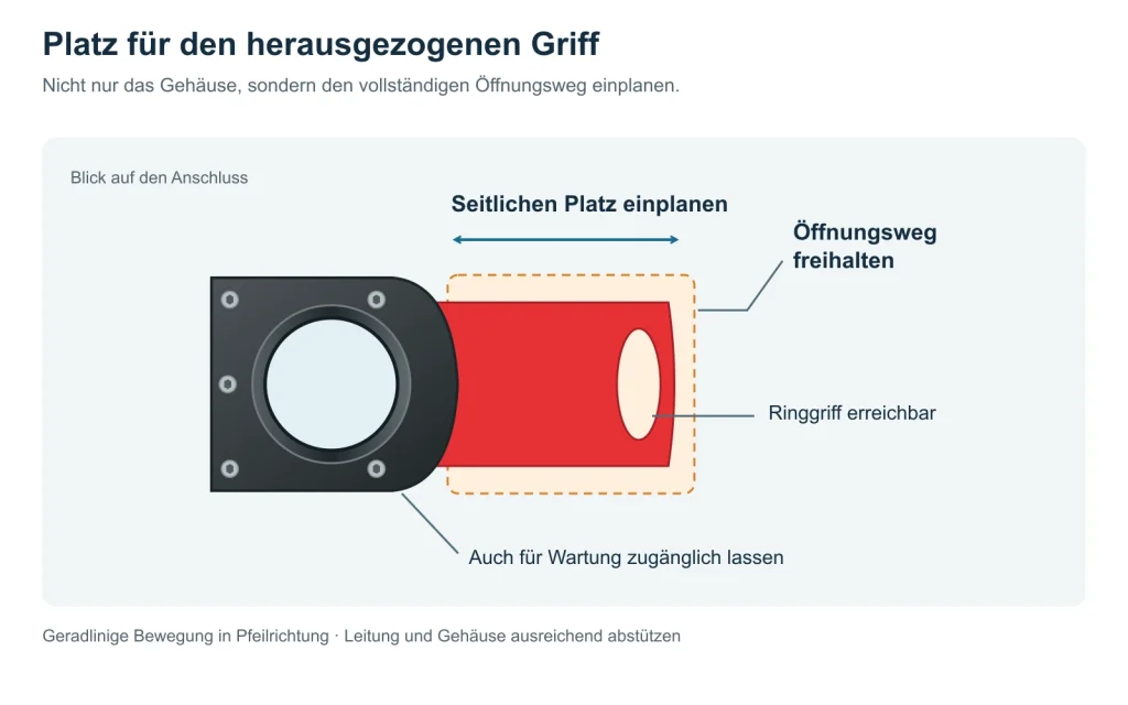 Frontansicht eines Schiebers mit rotem Ringgriff und seitlich markiertem Platz für die herausgezogene Platte.